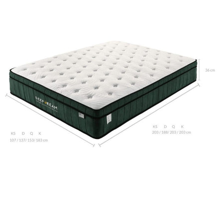 Green Tea Cool Gel Memory Foam Mattress 36cm 5 Zone Queen - ElectronX Plus